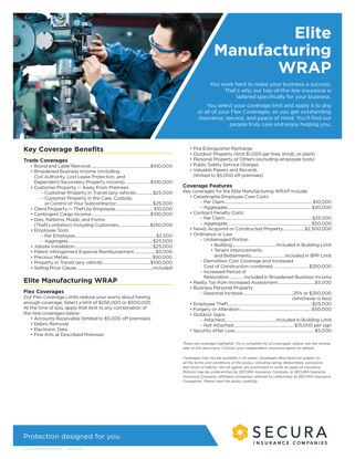 Elite Manufacturing WRAP Sell Sheet